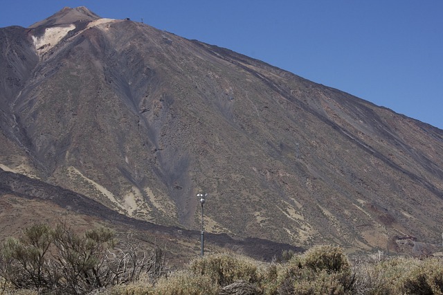 Pico del Teide